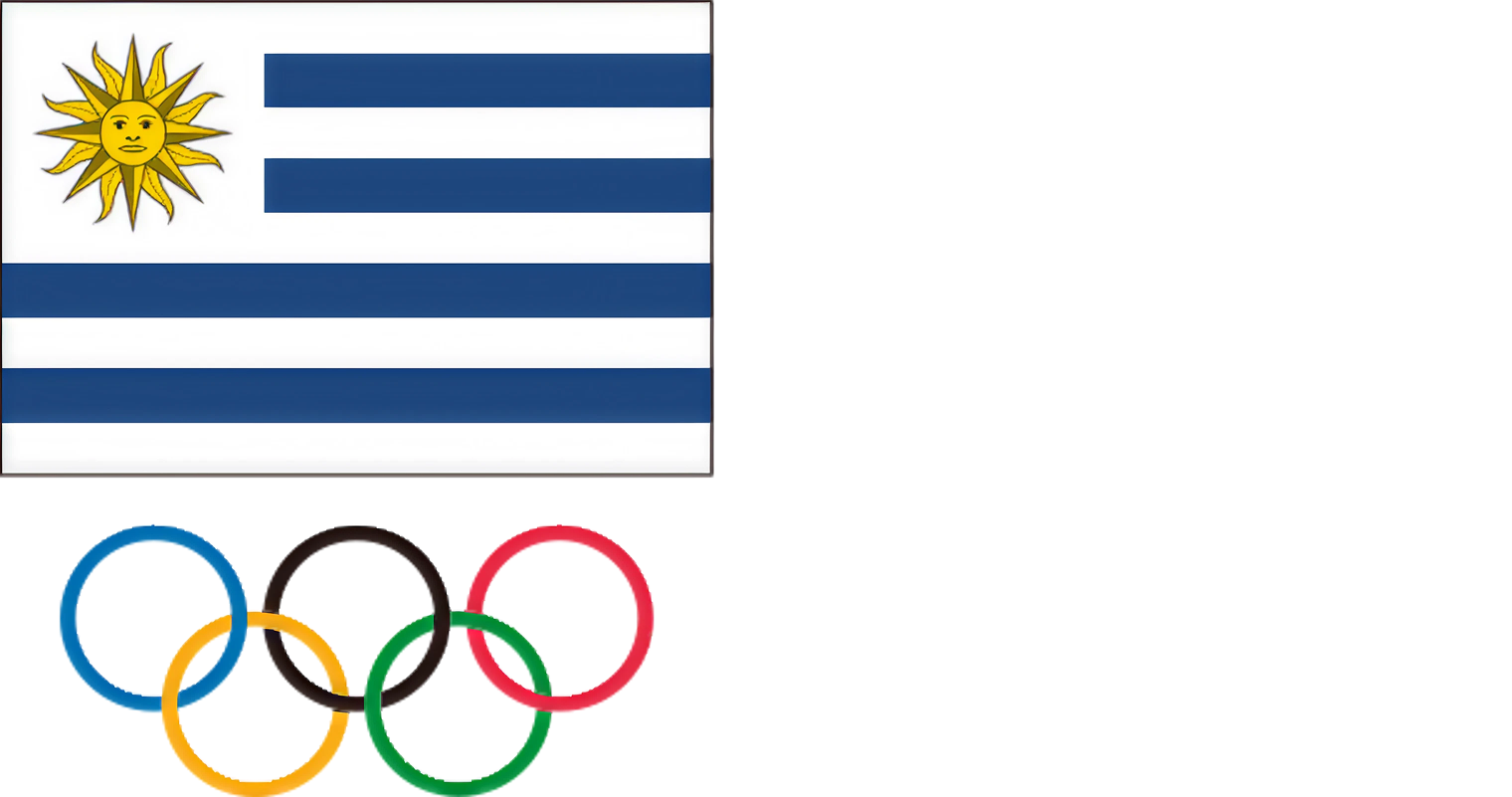 Comité Olímpico Uruguayo